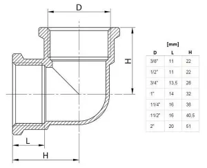 3/4 BSP Thread Pipe Connection Elbow Female x Female Screwed Fittings Iron Cast Brass