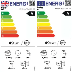 Beko WTIK94121F 9kg Built-in 1400rpm Washing machine - White