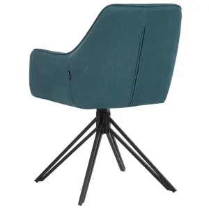 Beliani Retro Set of 2 Chairs JODAR Teal