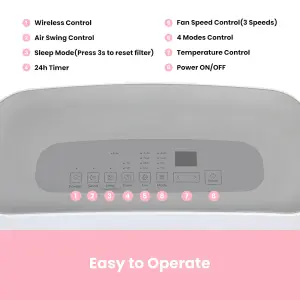 Comfee 12000 BTU Portable Air Conditioner, Dehumidifier - WiFi, App & Smart Home, 24H Timer, 4-Mode Control, Window Exhaust Kit