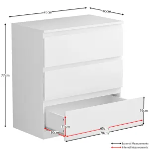 Vida Designs Denver White 3 Drawer Chest (H)775mm (W)700mm (D)400mm