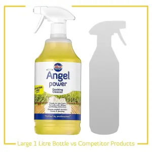 Nilco Angel Power 2L Garden Decking Wooden Floor Cleaner & Trigger Foam 2x 1L