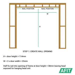 AFIT Pocket Door Kit - Single Pocket Door Sliding System - 1200 x 2400mm Max Door Size