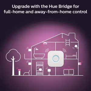 Philips Hue White and Colour Ambiance Infuse medium ceiling light White