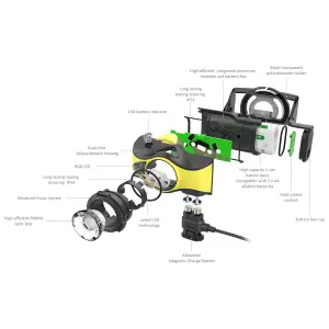 Ledlenser iH9R Rechargable 600 Lumen RGB Light LED Head Torch with Helmet Mount Kit for Plumbers Electricians and DIY