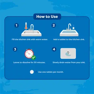 envii FOG Klear - Natural Drain Odour Remover & Unblocker Breaks Down Grease & Fats in Kitchen Drains & Septic Tanks