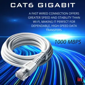 White CAT6 Network Cable 5 Metres for Router, Smart TV, PC & Laptop