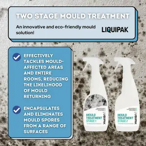 Liquipak Mould Remover & Preventer, Fast-Acting, Effective & Non-Toxic Mould Treatment 2x5L