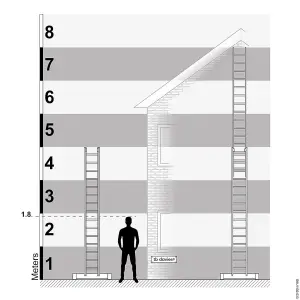 TB Davies 4.0m Professional Double Extension Ladder (7.0m)