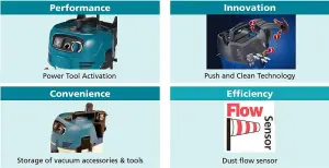 MAKITA VC3012M 110v M class dust extractor