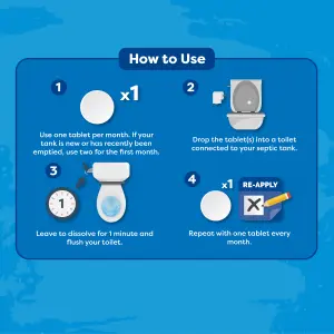 envii Septic Klear - Septic Tank Treatment - Removes Smells and Cleans & Unblocks Septic Tanks - Two Year Supply of Tablets