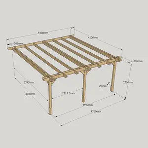 Wall Mounted Double Premium Pergola 3 Posts - Wood - L420 x W540 x H270 cm - Light Green