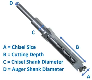 CHARNWOOD MCT5 TRADE QUALITY 5/8" MORTICER CHISEL BIT