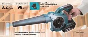 Makita DUB185Z LXT Blower 18V Bare Unit