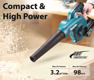 Makita DUB185Z LXT Blower 18V Bare Unit