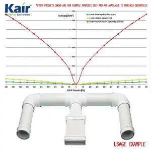 Kair Fast Seal 204mm x 60mm Ducting Quick Fit Connector for Extending Rectangular Flat Pipes Together