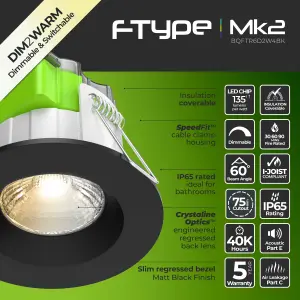 Luceco FType Mk2 Matt Black Fixed LED Fire-rated Cool & warm Downlight 6W IP65, Pack of 6