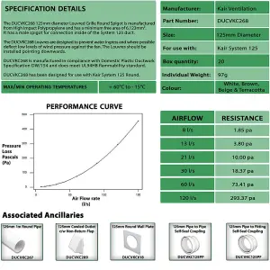 Kair White Louvred Grille 155mm External Dimension Wall Ducting Air Vent with Round 125mm - 5 inch Rear Spigot