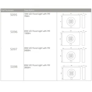 Outdoor Slim 50W LED Floodlight PIR Motion Sensor Security IP65 Waterproof Light