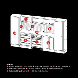 BUNKER Modular Storage Combo with Hardwood Worktop (16 Piece) 04398