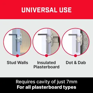 Bullfix Shelf Hanging Kit - Any Plasterboard 12.5-16mm inc Stud, Dot & Dab and Insulated - Holds up to 116kg