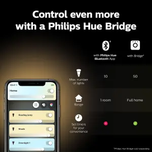 Philips Hue White Ambiance Smart Bulb Twin Pack LED B22 with Bluetooth - 1100 Lumen