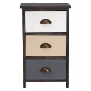 Interiors by Premier Urban Loft 3 Drawers Chest, Delivered Fully Assmbled