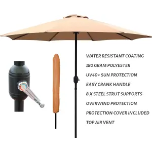 GlamHaus Garden Parasol Table Umbrella 2.7M with Crank Handle, UV40 Protection, Includes Protection Cover, Robust Steel - Sand