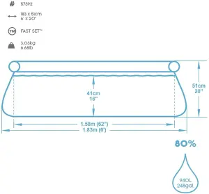 Bestway 940 Litre 1.8m (6ft) x 50cm Fast Set Water Paddling Swimming Pool