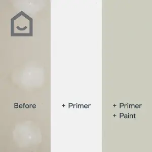 GoodHome White Wall & ceiling Primer & undercoat, 10L