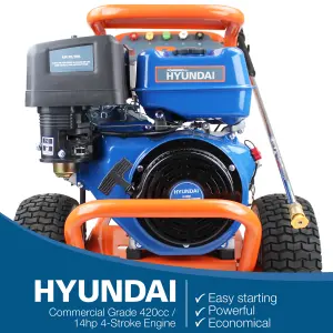 P1 Petrol Pressure Washer 4200psi / 290 bar Hyundai 420cc Engine