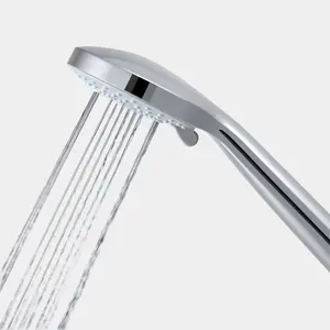 Hommix Rubineta Slim Bathroom Shower Head Replacement