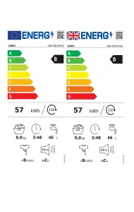 Candy CBW 49D1W4-80 9kg Built-in 1400rpm Washing machine - White