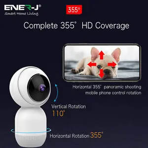 Smart Indoor IP Camera with auto Tracker 1080P 360 Coverage works with Alexa or Google Home home security cameras