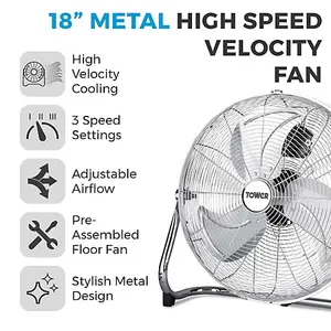 Tower T662000 18 Velocity Floor Fan