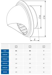 Awenta 150mm Air Ejector Stainless Steel Duct Cap Semicircular Outside Box Casing Cover