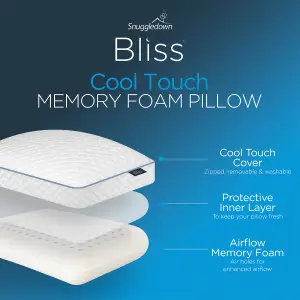 Snuggledown Cool Memory Foam Pillow 1 Pack Firm Support Side Sleeper Orthopaedic Zipped Cover 64x38cm