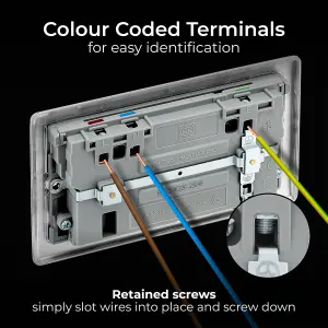 BG Brushed Steel Double 13A 22W Raised slim Switched Screwed Socket with USB, x2 & Grey inserts