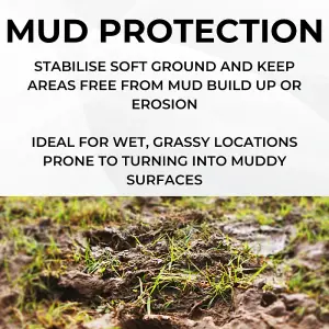 Grass Mat - Heavy Duty Rubber - Mud Protection Mat - 150cm x 100cm x 16mm