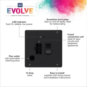British General 13A 1 gang 2 way Low profile Switched LED indicator Fused connection unit Matt Black