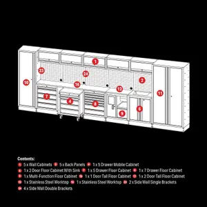 BUNKER Modular Storage Combo with Sink and Stainless Steel Worktop (25 Piece) 04391