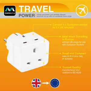 Masterplug 13A White UK to EU Travel adaptor