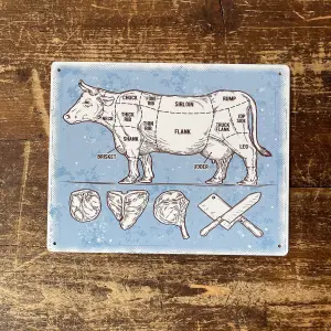 Vintage Metal Sign - Butchers Cuts of Beef Retro Sign