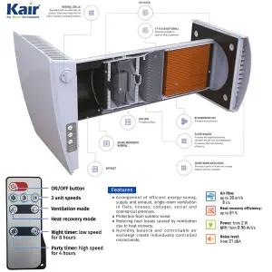 Kair Mini Single Room Heat Recovery Ventilator - White Outer Grille - (min 120mm hole diameter)