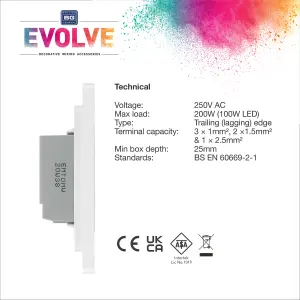 BG Evolve Pearlescent White 200W Double Touch Dimmer Switch 2-Way Master