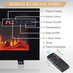 FlameKo Wilton 92cm/36'' 3 in 1 Electric Fireplace, Freestanding, Wall Mounted, Recessed, Media Wall, Heater, Remote Control