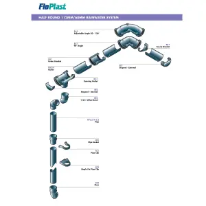 FloPlast Black Round Downpipe (L)2.5m (Dia)68mm