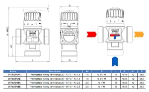 Barberi 3/4 Inch Thermostatic Mixing Valve 35-60C Side Way Mixed Water Male 1.6m3/h
