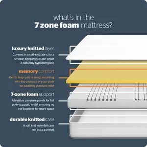 Silentnight 7-Zone Memory Foam Mattress Single (3')