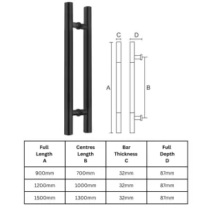 UAP Pull Handle - Offset Slim - 1500mm - Black